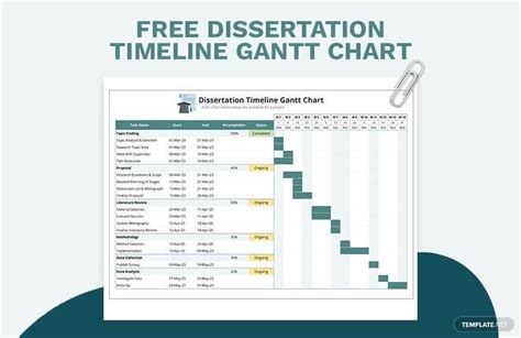 Timeline Gantt Chart Excel Templates Spreadsheet Free Download
