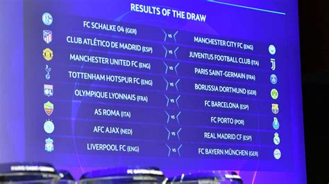 Hier gibt es alle informationen zur auslosung der gruppenphase in der champions league. Champions-League-Achtelfinale: Die Auslosung auf einen ...