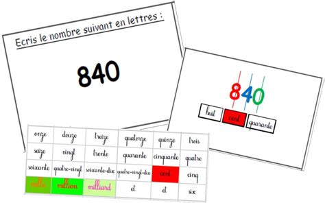 Frise Des Nombres En Lettres Ce1 Les Nombres En Lettres Montessori