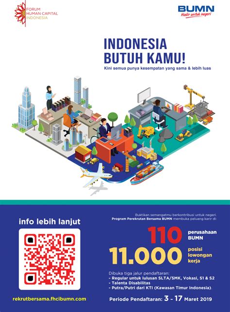 Maybe you would like to learn more about one of these? Lowongan Kerja Pasar Modern Bsd : Digital Loft BSD ...