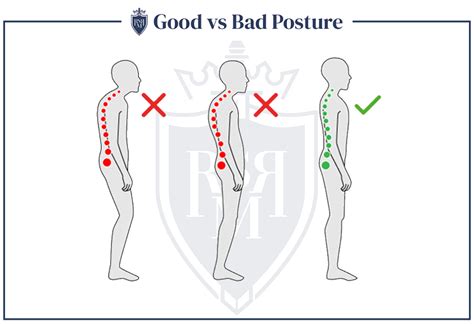How To Fix Bad Posture Mans Guide Tips To Improve Your Posture