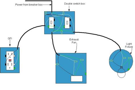 Adding a bathroom fan via dual rocker switch. Bathroom wiring diagram | Home electrical wiring, Electrical wiring, Bathroom light switch
