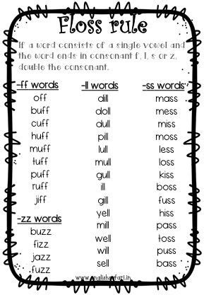 Maybe you would like to learn more about one of these? spelling rule 'double consonant rule www.englishsafari.in ...