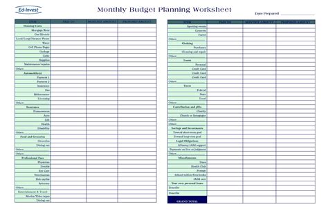 Small Business Budget Template Example Of Business Plan