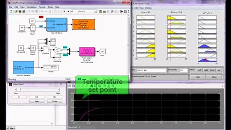 In real life, everyone comes across a situation where they can't. Fuzzy Logic Temperature Control demo - YouTube