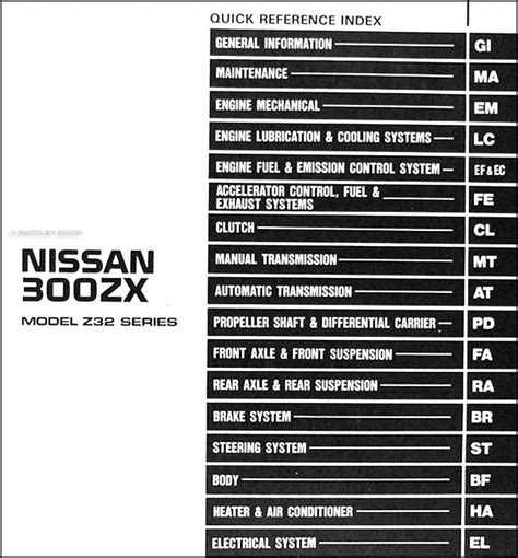 I am repairing and rebuilding my husband's '85 nissan 300zx. 300Zx Radio Wiring Diagram : 300Zx Ignition Switch Wiring Diagram - Collection - Wiring ...