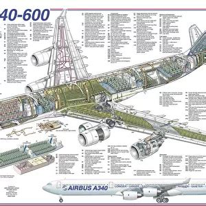 Embraer RJ170 Cutaway Poster Our Beautiful Pictures Are Available As