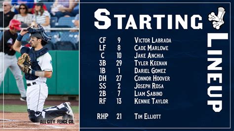 everett aquasox on twitter tonight s starting lineup tune in with pat here