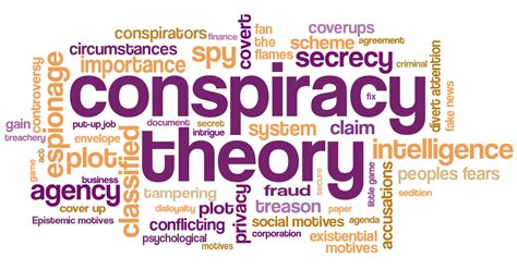 Theories On Conspiracy Theories Albizu Info Central