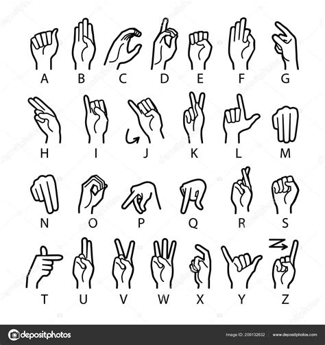 Vector Language Deaf Mutes Hand American Sign Language Asl Alphabet