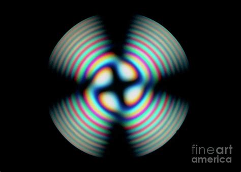 Interference Of Light Pattern