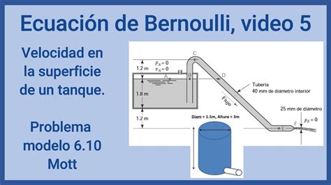 Ecuación De Bernoulli Video 4 Ejercicio Resuelto 610 Mott Youtube