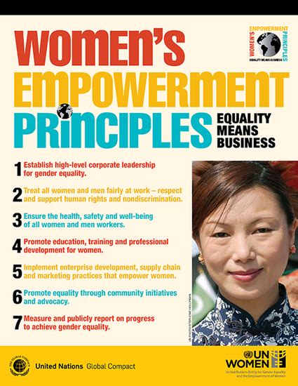 Endorse The Womens Empowerment Principles Un Global Compact