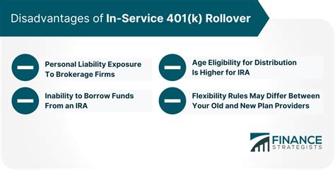 In Service 401k Rollover How It Works Eligibility Pros And Cons