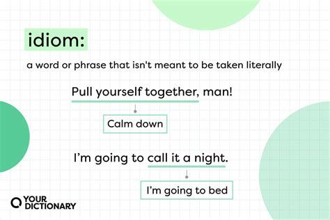 Idiom Examples Common Expressions And Their Meanings Yourdictionary