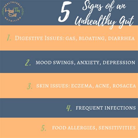 Signs Of An Unhealthy Gut Where To Start To Relieve Your Symptoms