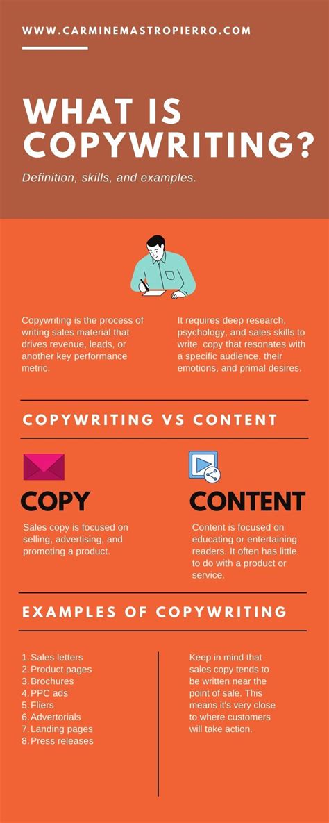 what is copywriting in 2023 copywriting copywriting infographic social media marketing help