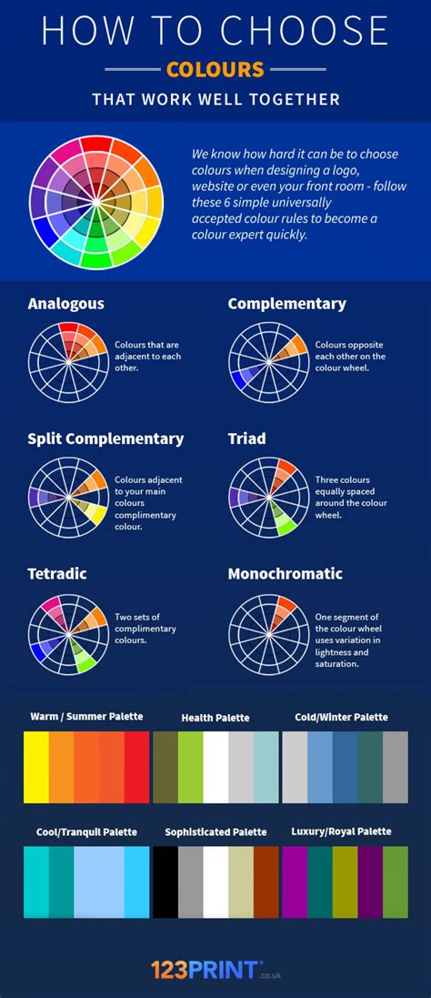 How To Choose Colours That Work Well Together Infographic Color