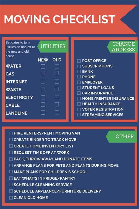 Moving Checklist Movers San Diego Local Moving Company