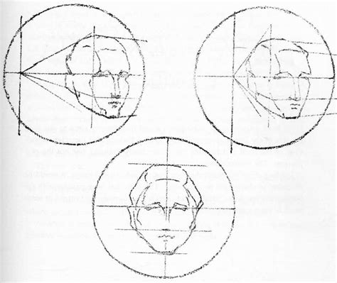 How To Draw The Head In Perspective Drawing Human Head