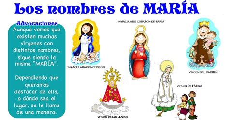 Dibujos Para Catequesis Virgen Maria Advocaciones Marianas Images