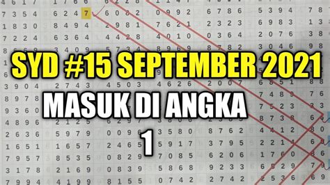 sidney hari ini berapa