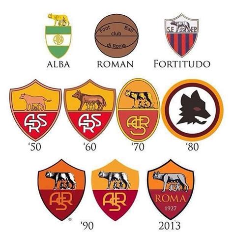 Call center as roma +39.06.89386000. As Roma 80 Logo PNG Transparent As Roma 80 Logo.PNG Images. | PlusPNG