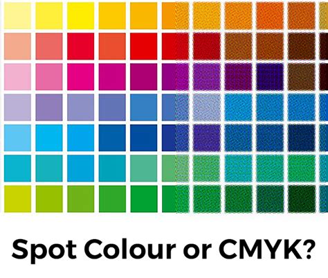 Spot Colour Printing Explained Tradeprint Blog Color Set Base Colour
