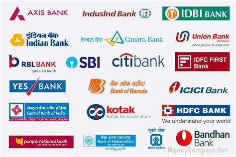 All Nationalised Bank Logos Tagline And Meaning Money Compass