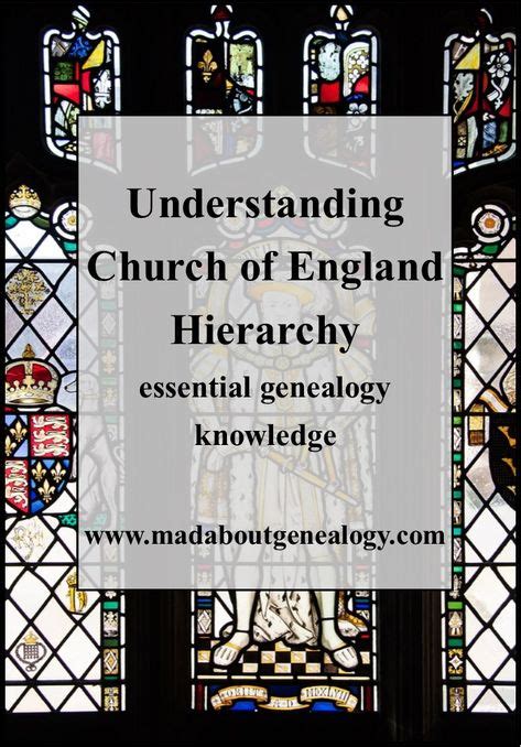 Understanding Church Of England Hierarchy For Your Genealogy Research