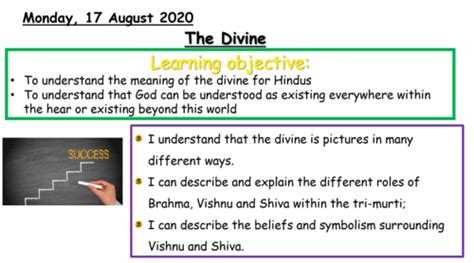 Aqa Re 9 1 Hinduism Beliefs The Divine Teaching Resources