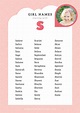 Pin on BABY NAMES