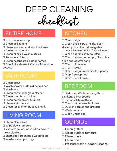 Cleaning Checklist By Room Printable Rid The Sink Of Any Dirty Dishes