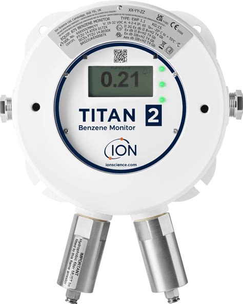 Ion Science Titan Hatech Gasdetectietechniek