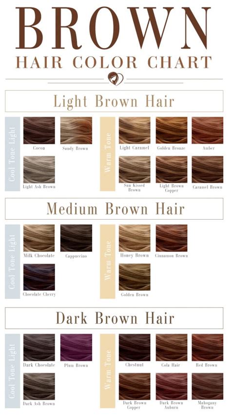 Check out this brown hair color chart to pick the right shade for your mane makeover. 24 Shades Of Brown Hair Color Chart To Suit Any Complexion