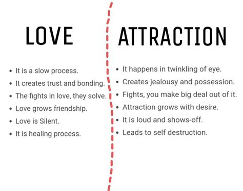 love and attraction hubpages