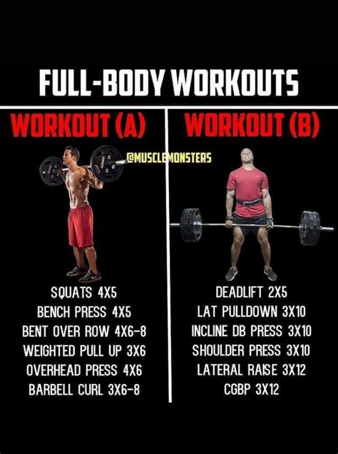 Full Body Pull Up Workout Full Body Workout Routine Workout Splits