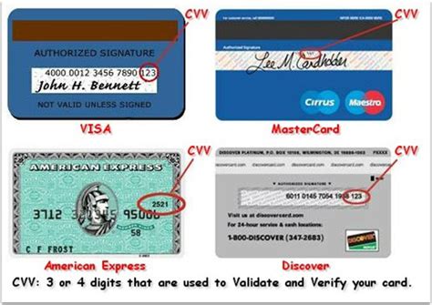 There are two cvvs associated with most debit or credit cards. CVV: the code that prevents fraud in purchases and ...