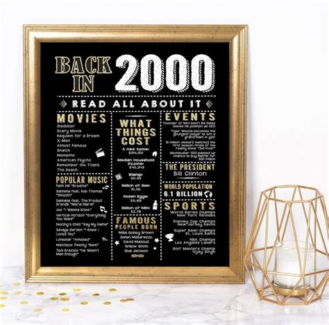 It's the simple act of buying something for a certain price and selling it for more. Pin on Cute Party Decor Under $20