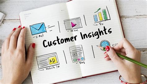 What Are Customer Insights Importance Of Customer Insights Marketing91
