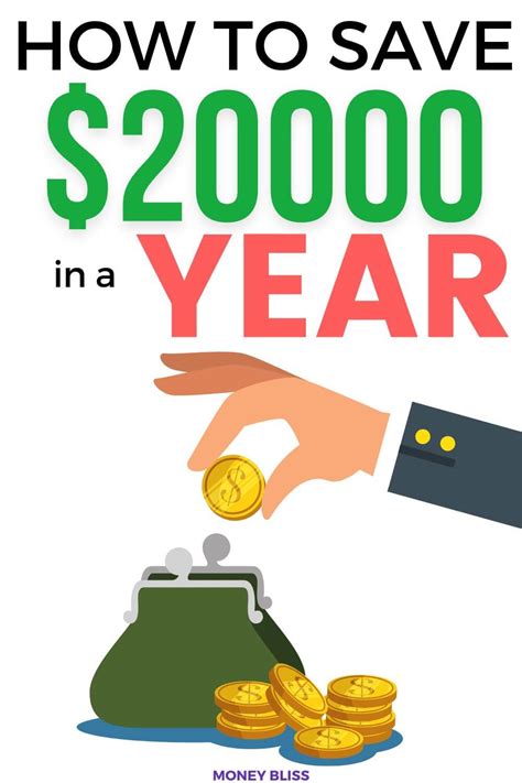 How To Save 20000 In A Year 10 Ways To Master This Savings Challenge