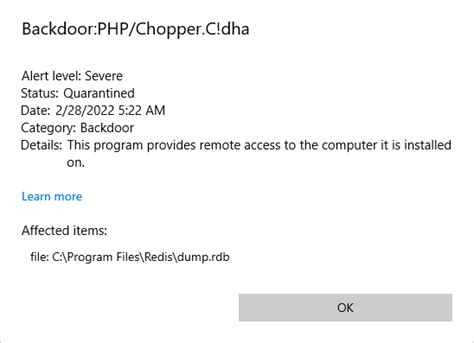 Windows Defender Detected Backdoorphpchoppercdha Malware · Issue
