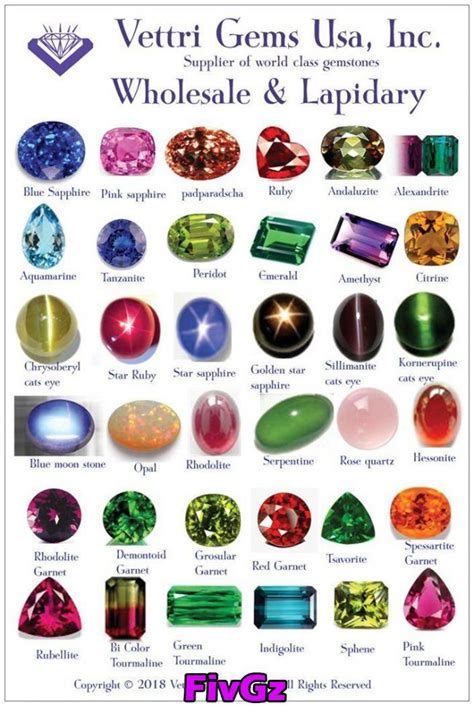 Colored Gemstone Poster All In One Large Size Poster Made By Vett