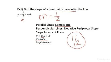 Finding Slopes Of Lines Parallel And Perpendicular To A Line Given In