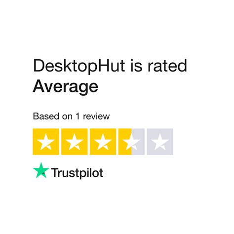 Desktophut Reviews Read Customer Service Reviews Of