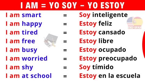 46 Frases Con I Am Yo Soy Yo Soy En Inglés Y Español Para