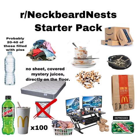 The Neckbeard Starter Pack Starterpacks Rezfoods Resep Masakan