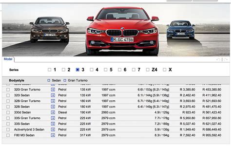 Get upfront price offers on local inventory. BMW M3 and M4 Prices Leaked |Drive News