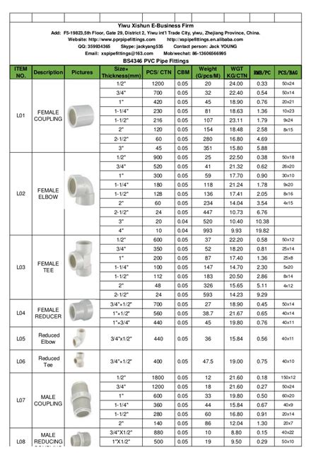 Cheap price upvc/pvc pipes astm d2466 sch40 water supply upvc/pvc tubes. bs4346 pvc pipe fittings catalogue prices