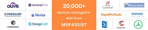 Noc Outsourcing Support For Msp Msp Assist